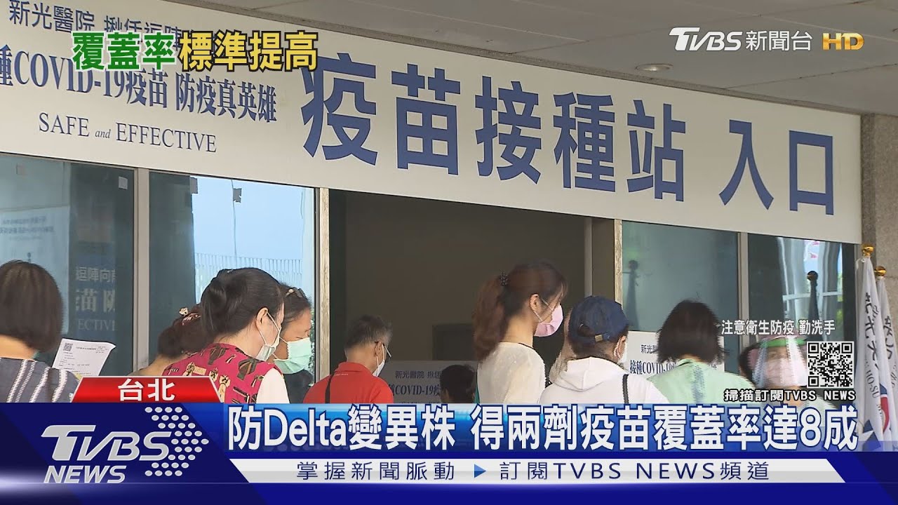 台灣打兩劑疫苗者僅「0.7%」防Delta變種病毒 覆蓋率得拉高到「這標準」