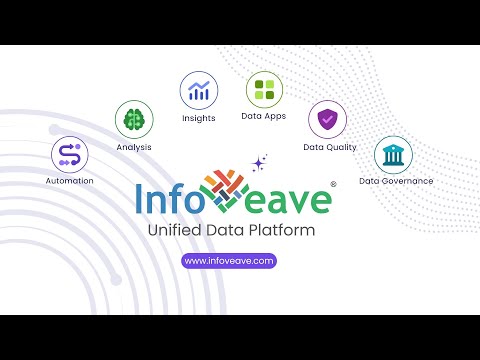 Infoveave | Unified Data Platform for Data Automation and Decision Intelligence