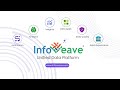 Infoveave | Unified Data Platform for Data Automation and Decision Intelligence