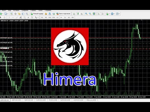 Video Himera