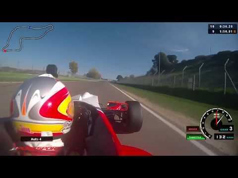 Puresport Imola Formula 3 - last lap telemetry