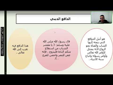 1. خطط لزواجك