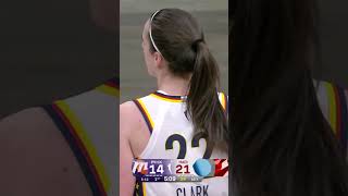 Caitlin Clark Skills