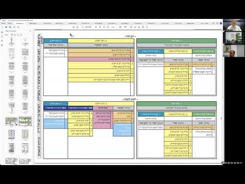 הרב יואל חקון - ראש השנה תשפ״ז - שופר - שיעור 01 - הקדמה.