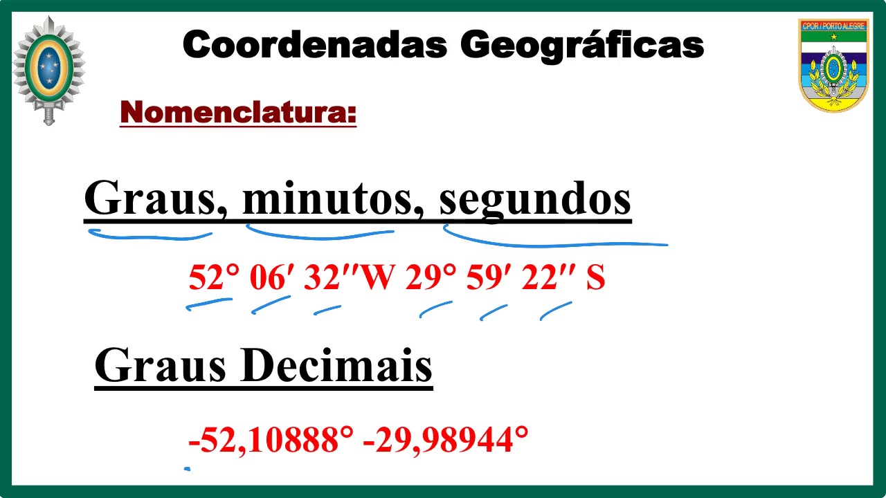 9 1 Vídeo Aula   Coordenadas Geográficas ATLZ