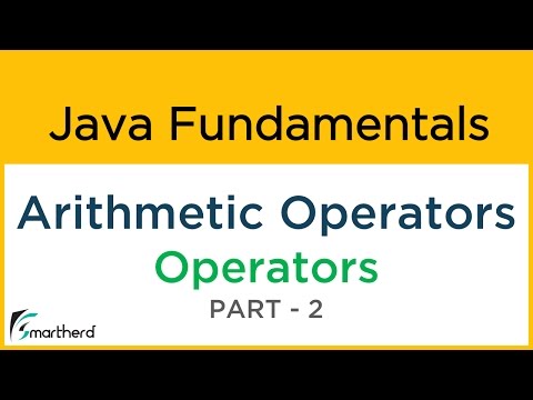 Java Arithmetic Operators Java Tutorial for Beginners 3 2