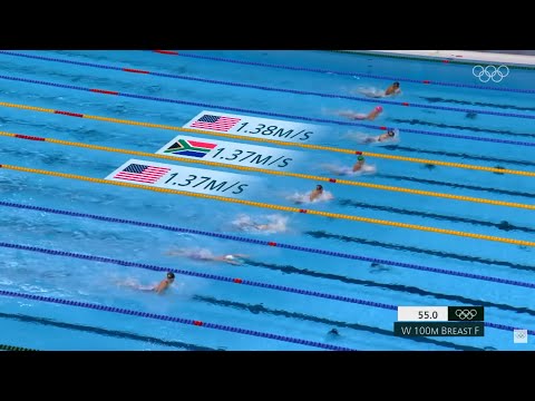 Evolution of Women's 100m Breaststroke (2004 Athens Olympics - 2020 Tokyo Olympics)