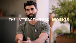 What Makes a Man Aesthetically Attractive?