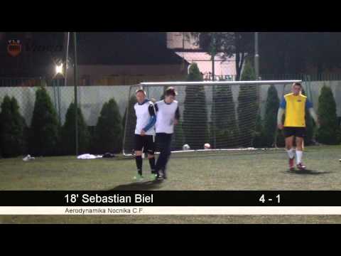 4. tydzień: Aerodynamika Nocnika C.F. - Bruta (FLS Jesień 2013)