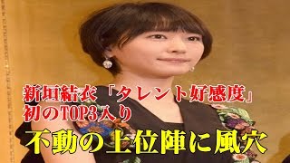 【速報】新垣結衣「タレント 好感度」初 の TOP3入り 不動 の 上位 陣に風穴