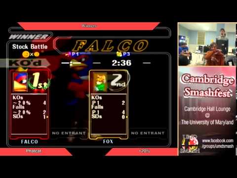 UMD Smashfest 12/13/13 - Phatcat vs ~20% Winners Bracket