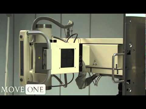 Living in Krakow: Medical Centers