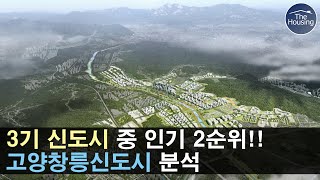 **3기신도시 고양창릉** 3기신도시 입지분석 및 단점까지 확인가능 #3기신도시 #고양창릉 #고양시신도시 #신도시 #아파트 #청약 #3기신도시분양 #3기신도시청약