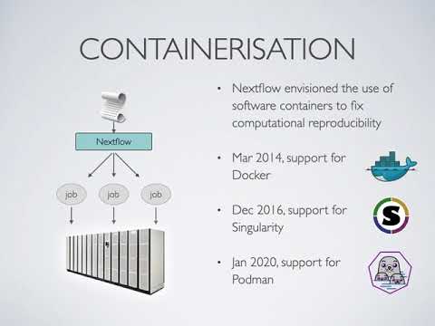 HPCW20 - Orchestrate: Portable workflow orchestration with Nextflow