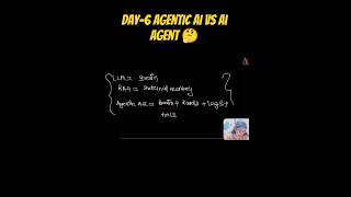 AI Agent vs Agentic AI: A Common Interview Question