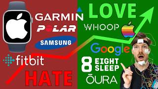Best Smartwatches in 2025: 2411 REAL Users!