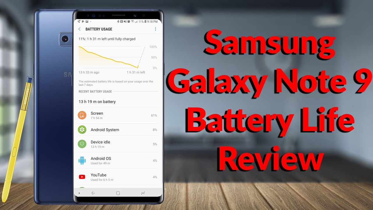 Samsung Galaxy Note 9 Battery Life Review Really Impressive - YouTube Tech Guy