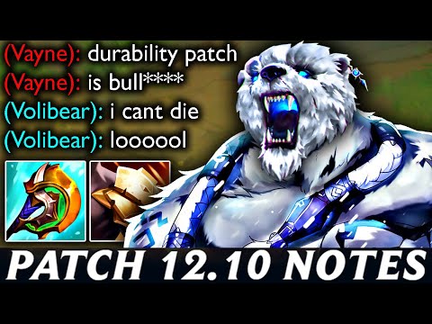 DURABILITY VOLIBEAR IS TOO OP