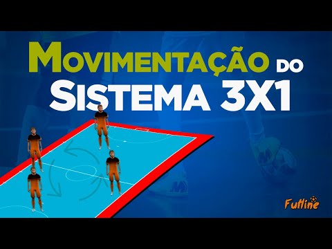 Movimentação do Sistema Tático 3x1 no Futsal