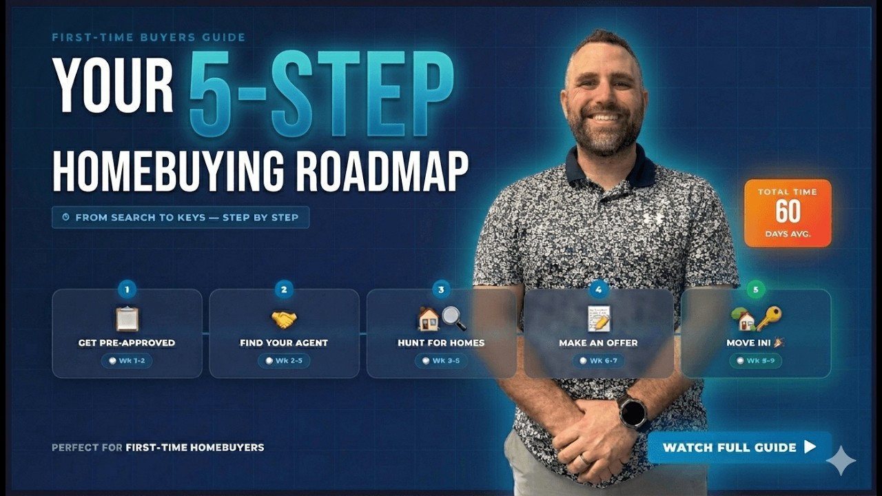 The 5 Steps to Buying a Home