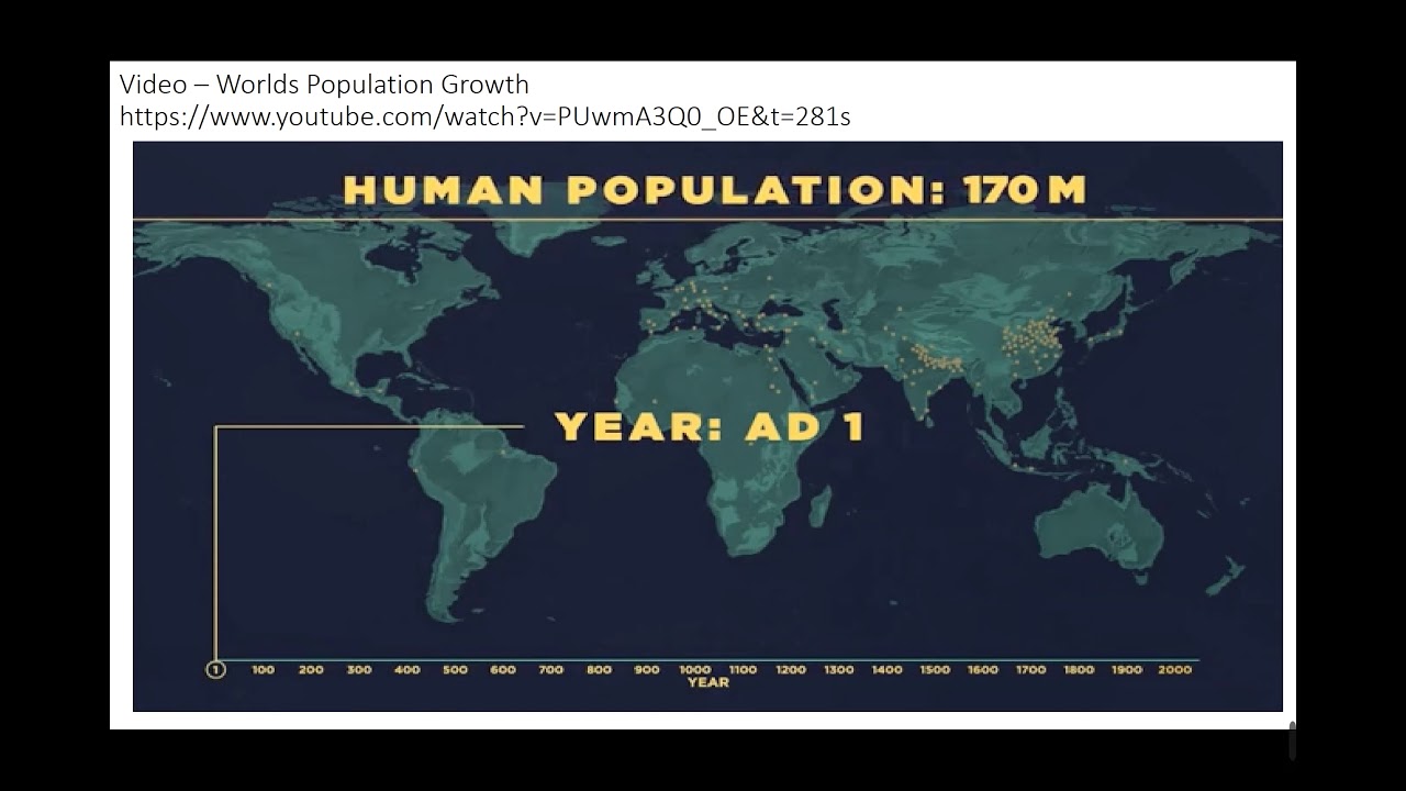 01 Intro to Population Studies