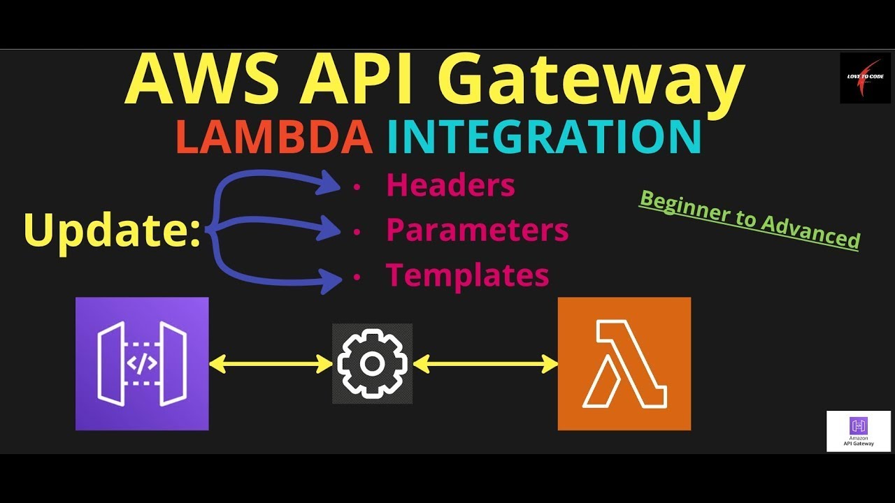 Master API Gateway + Lambda Integration | Cognito & Lambda Authorizers Explained!