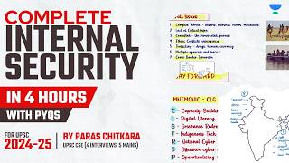 Complete Internal Security UPSC with PYQs in *4 Hours* | UPSC Mains GS