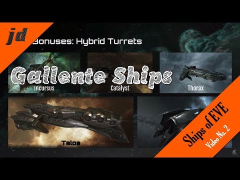 Core Course | Gallente Ships
