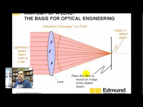 Optics Tutorial - 2 - Lens and focusing basics