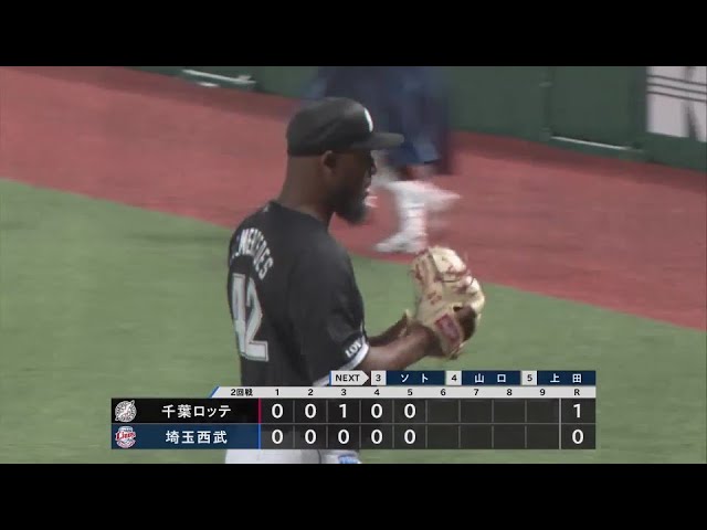 【5回裏】今日もテンポの良さが光る!! マリーンズ・メルセデス 5イニングを無失点投球!!  2024年4月10日 埼玉西武ライオンズ 対 千葉ロッテマリーンズ