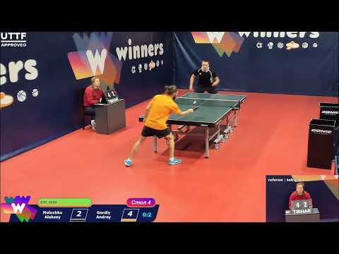 WINners CUP Table 4 27.11.2020 Molochko Aleksey - Gordiy Andrey