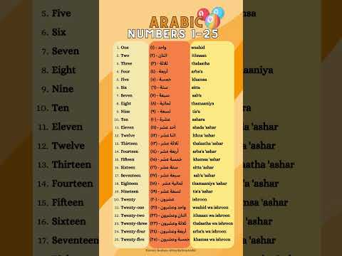 Arabic Numbers 1-25