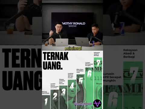 Mau cuan lebih maksimal? Yuk simak tips jitu untuk manage keuangan yang bisa bikin dompetmu lebih tebal! 💰✨