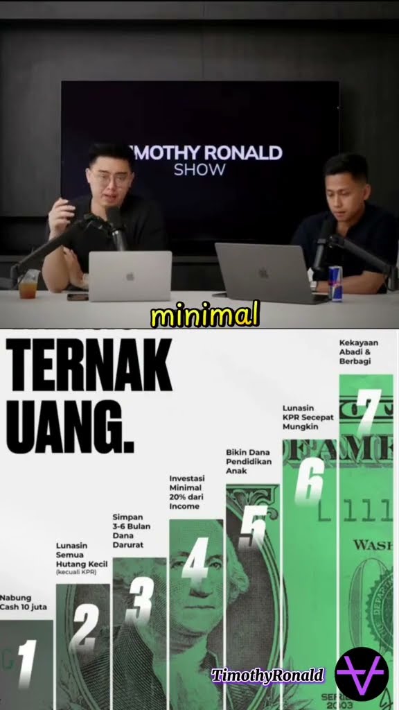 Mau cuan lebih maksimal? Yuk simak tips jitu untuk manage keuangan yang bisa bikin dompetmu lebih tebal! 💰✨