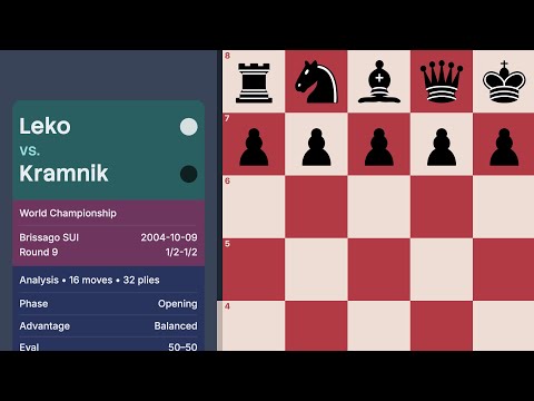 Leko vs Kramnik — World Championship 2004 (Round 9)