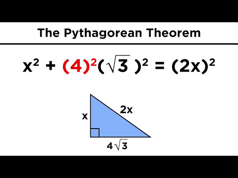 The Pythagorean Theorem