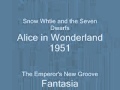 The Wizard Of Oz Disneystyle8 Style Part 27 End Credits