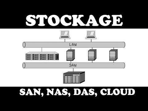 download lagu mp3 mp4 Serveur Cloud, download lagu Serveur Cloud gratis, unduh video klip Serveur Cloud