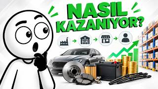 oto yedek parça şirketleri gerçekte nasıl para kazanıyor?