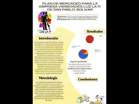 Plan de mercadeo para la empresa variedades luz la 17 de San Pablo, Bolivar 