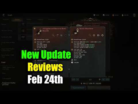 Legend of Ymir New Update Reviews & Safe Enhance Ticket Feb 24th