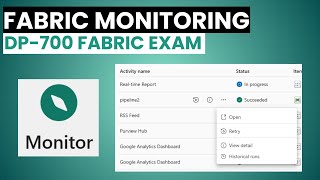 DP-700 Monitor Hub in Fabric