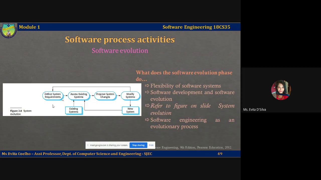 Lecture Video 1.2.8 - Software Evolution