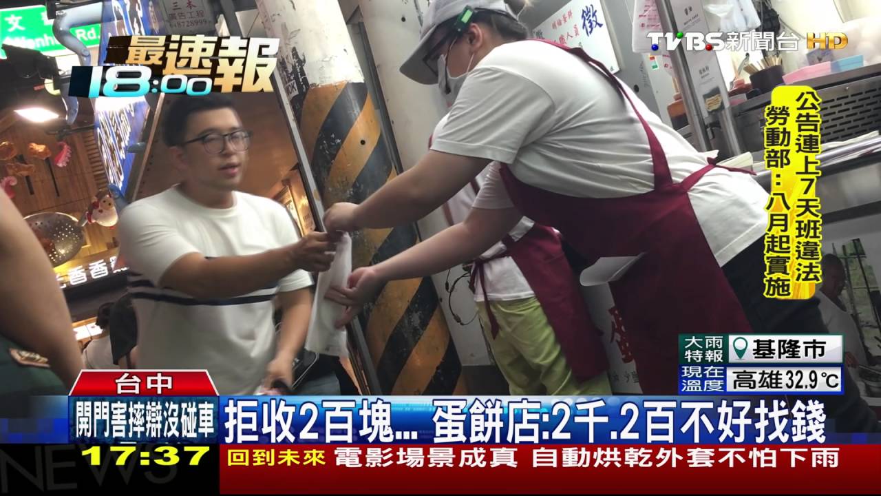 拒收200元! 蛋餅店:2000、200不好找錢