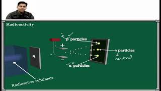 Nuclear Physics | Modern Physics JEE | Kaysons Education