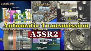 Genesis & Sorento 5-Speed AT A5SR2 | Valve body, Internal components, Sub-Rom Reset & AT Learning