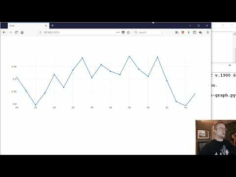 Intro Data Visualization GUIs with Dash and Python p 1