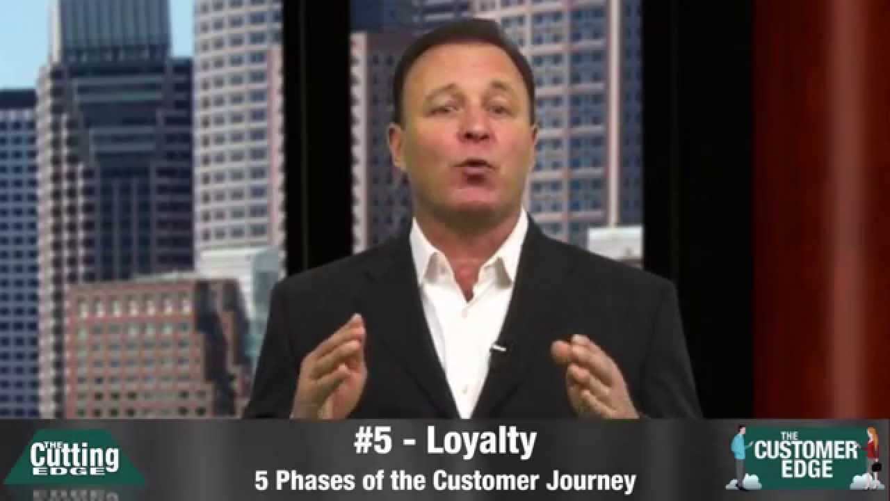 5 Phases of the Customer Journey