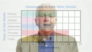 enVisionmath2.0 Professional Development - Visual Learning for Grades 3-6