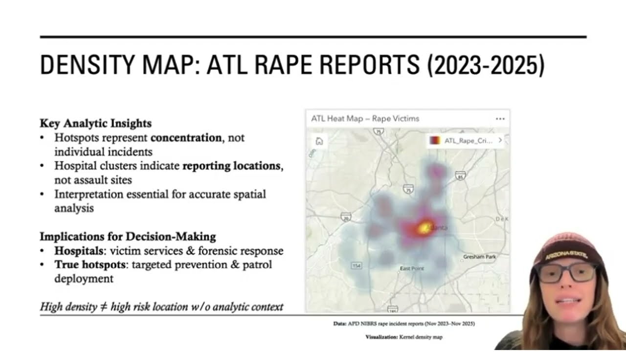 Applying Data Visualization Techniques to Analytics & Decision-Making